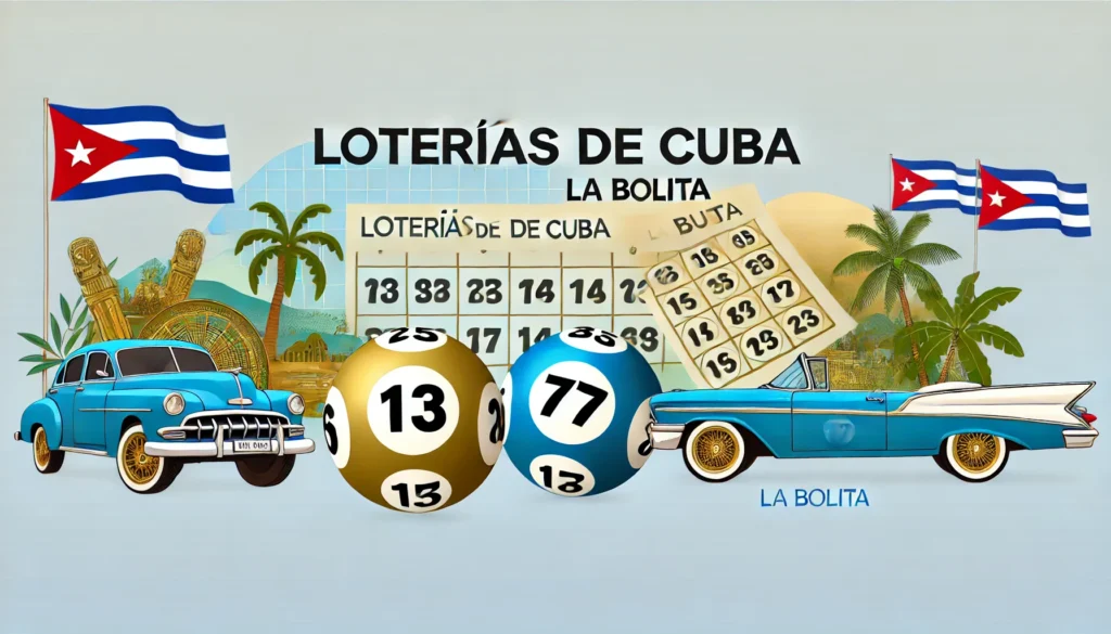 Resultados Lotería de Cuba