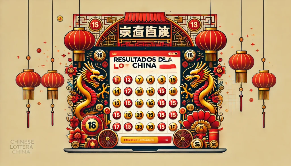 Resultados Lotería China